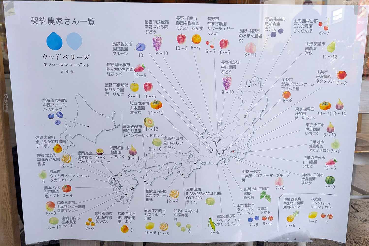 ウッドベリーズ契約農家一覧